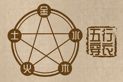 老黄历万年历,黄历万年历黄道吉日,万年历黄历查询